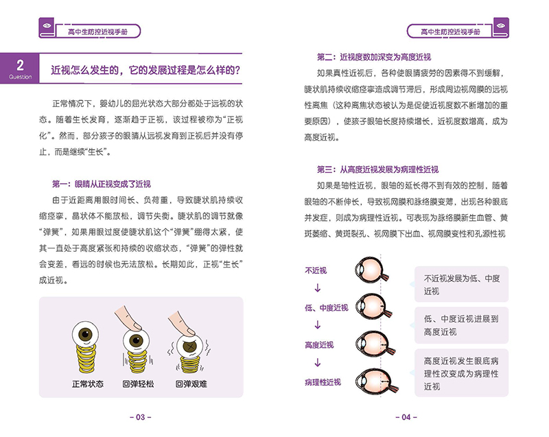 高中生防控近視手冊(cè) _頁面_06.jpg