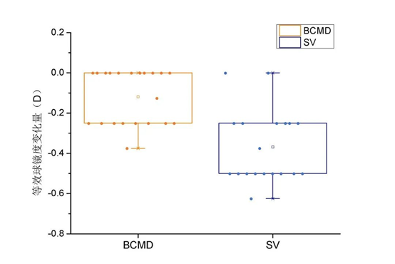 1653038851426556.png image.png