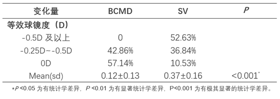 1653038876538952.png image.png