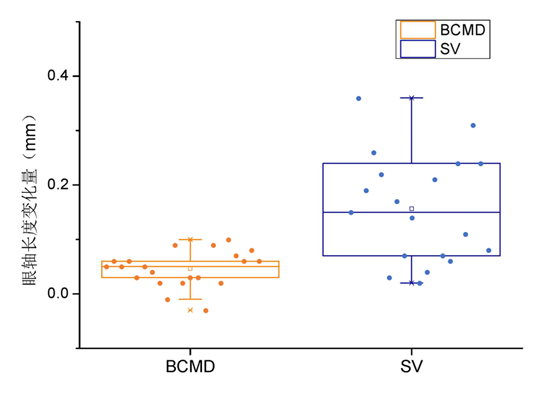 1653038894831961.png image.png