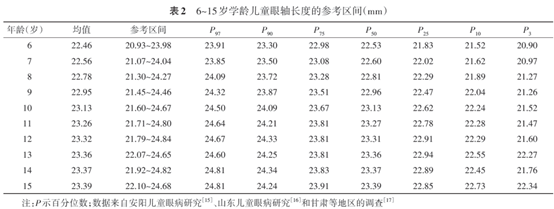 1653039266930786.png image.png