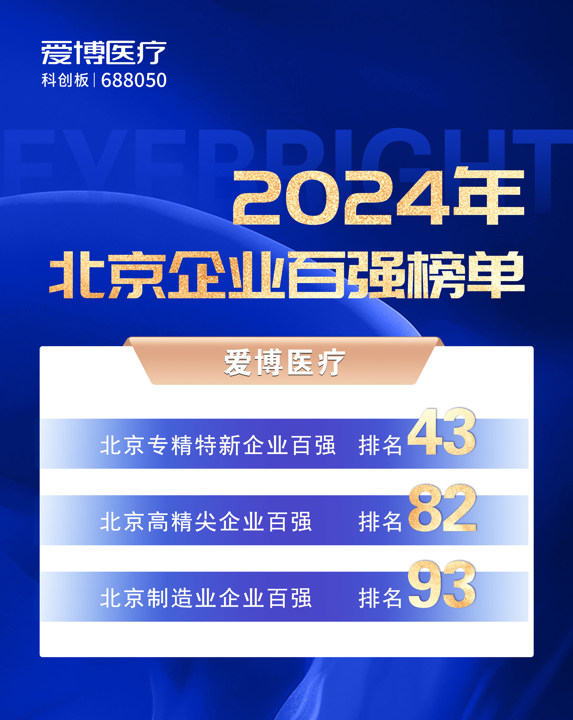 1735870953186202.jpg 北京企業(yè)百強榜單配圖2.jpg