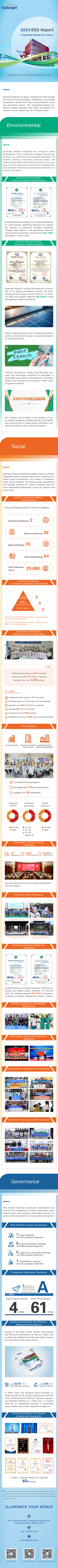 英文ESG可視化2025.04.jpg